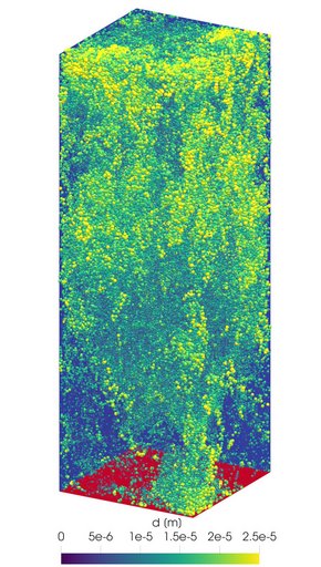 Momentaufnahmer aus einer Wolkenkammer-Simulation mit SCALE-TRACK.