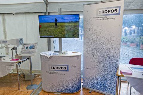 Videos zeigen wie sich Staub über den Globus ausbreitet oder wie Wolkenforschung im Feld funktioniert. Foto: Beate Richter, TROPOS