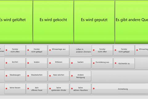 Um die Aktivitäten in den Haushalten zu registrieren, wurde ein bedienerfreundliches Tablet-Programm entwickelt. Die Notizen zu Aktivitäten wie Lüften oder Kochen und zusätzliche Kommentare können wichtige Hinweise liefern.