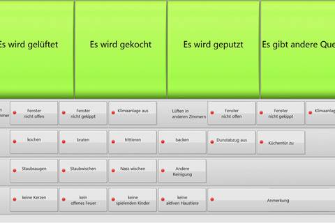 Um die Aktivitäten in den Haushalten zu registrieren, wurde ein bedienerfreundliches Tablet-Programm entwickelt. Die Notizen zu Aktivitäten wie Lüften oder Kochen und zusätzliche Kommentare können wichtige Hinweise liefern.