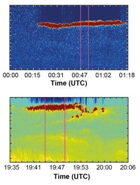 Lidar measurement of two liquid-water clouds