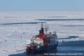 Polarstern liegt während der Driftstation (Expedition PS106) an einer Scholle. Auf der Backbordseite markieren verschiedene Installationen und Flaggen die unterschiedlichen Messpunkte auf und unter dem Meereis. Foto: Svenja Kohnemann, Universität Trier